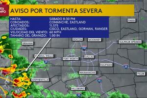Tiempo severo DFW