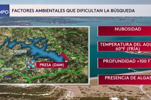 Roiner Alejandro Rojas Pereira Reison hermano búsqueda desaparecido Canyon Lake Texas