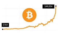 Esto es lo que vale ahora mismo un bitcoin