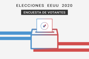 Promo Encuesta de Votantes
