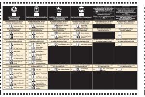 Proceso de votación en Puerto Rico