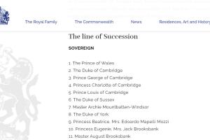 'Lili' Diana no aparece en la línea de sucesión al trono en la página oficial de la familia real británica.