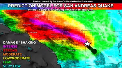 Modelo de predicción de impacto por un terremoto en la falla de San Andrés.