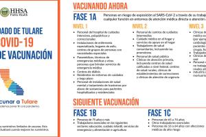 tulare-vacunacion.jpg