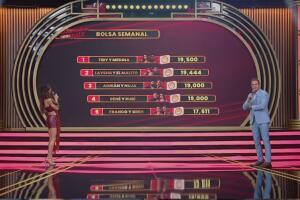 Tiby y Medina están en el primer lugar de la bolsa semanal tras ganar un bono en ¿Apostarías por mí?