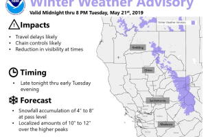 05.21_NWS_Snow_Stom.JPG