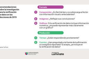 04 FB Live (Luminate)