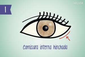 mira-lo-que-tus-parpados-dicen-de-ti