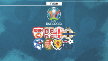 Conoce Las Sedes De La Eurocopa 2020 Deportes Uefa Euro 2020 Tudn Univision