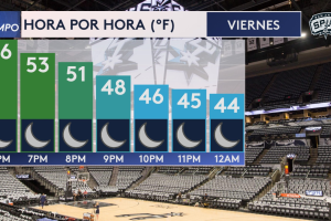 Spurs-juego-aniversario-Alamodome-boletos