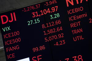 Financial Markets Wall Street