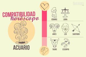 compatibilidad-horoscopos 2.jpg