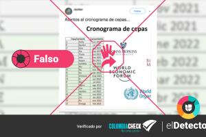 Falso cronograma de cepas colombiacheck el detector