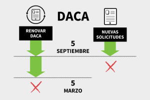promoFinalDaca