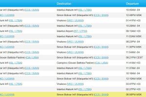 Gold flights from Venezuela