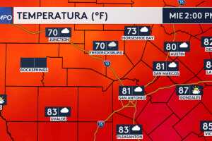 Temperatura_ahora_SanAntonio_KWEX.jpg