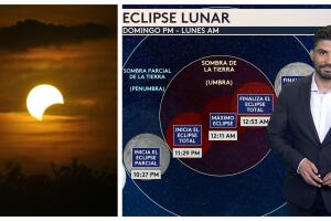 Meteorólogo Jesús López explica eclipse lunar