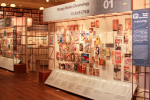 Museo del Manga