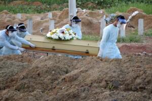 Brazil: Burial in the cemetery of Recife