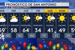 Navidad-frío-nieve-San-Antonio