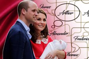 Príncipe William y Kate Middleton