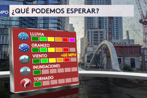 granizo-vientos-frente-frío-San-Antonio3