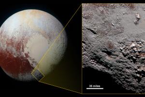 Superficie de Pluton