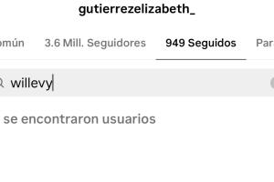 El 'unfollow' por parte de Elizabeth Gutiérrez a William Levy es recíproco, según se pudo constatar.  
