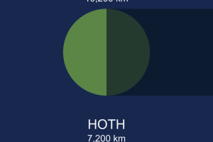 star-wars-planets-moons.png