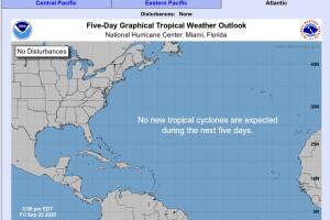 No storms in sight, Sept 2020