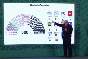 Andrés Manuel López Obrador