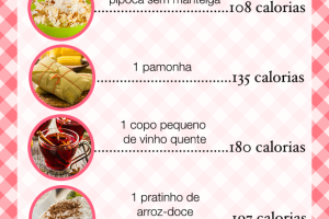calorias.png