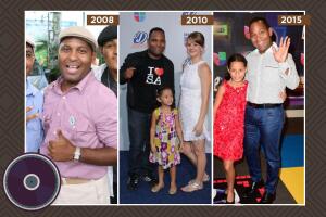 Talento de Univision
