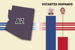 encuesta univision arizona promo