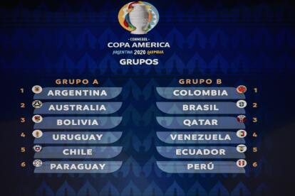 Asi Quedaron Los Grupos Para La Copa America 2020 Deportes Copa