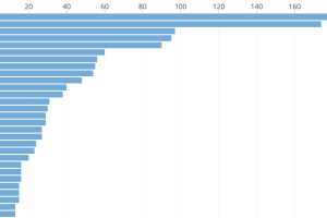 Screen Shot 2021-08-06 at 12.44.05 PM.png