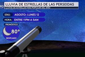 lluvia de estrellas 2024 meteoros perseidas texas