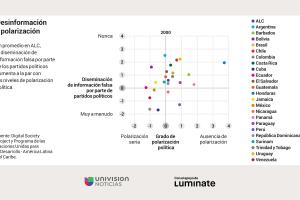 01 FB Live (Luminate)