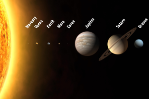Sistema Solar 