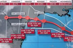 Depresión Tropial.jpg