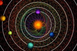 Sistema Solar perfecto