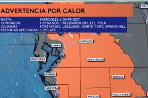 Pronóstico del tiempo Tampa.