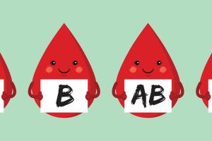 tipos-de-sangre.jpg