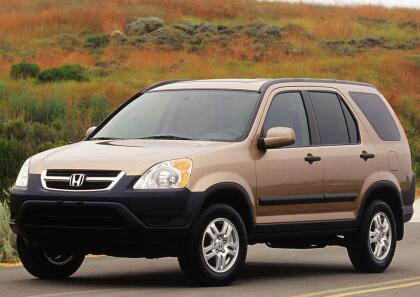 <h3 class="cms-H3-H3"><b>Si compras un modelo 2020</b></h3><br>
<br>
<b>Precio inicial:</b> $25,050
<br>
<b>Costo real de propiedad después de 5 años:</b> $38,538
<br>
<b>Depreciación después de 15 años:</b> $21,992
<br>
<b>Valor del vehículo en 2035:</b> $3,058