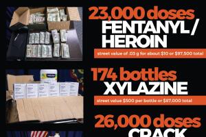 ag-shapiro-targeted-law-enforcement-will-allow-community-violence-prevention-to-take-root-curb-drug-gun-epidemic/KI_board2b_final.jpg