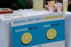 equal pay day