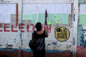Electora en Nicaragua