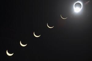 Total Solar Eclipse Photo Gallery