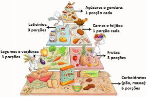 piramide-dv.jpg