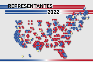 promo cámara de representantes gráficos 